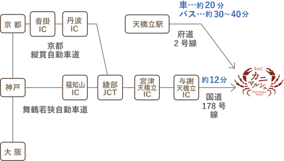 アクセスマップsp用